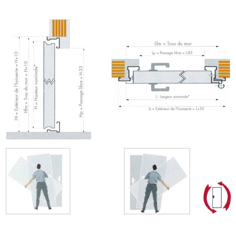Bloc-porte métallique GTC Rever, 1 vantail, CF 60, 990x2050 mm